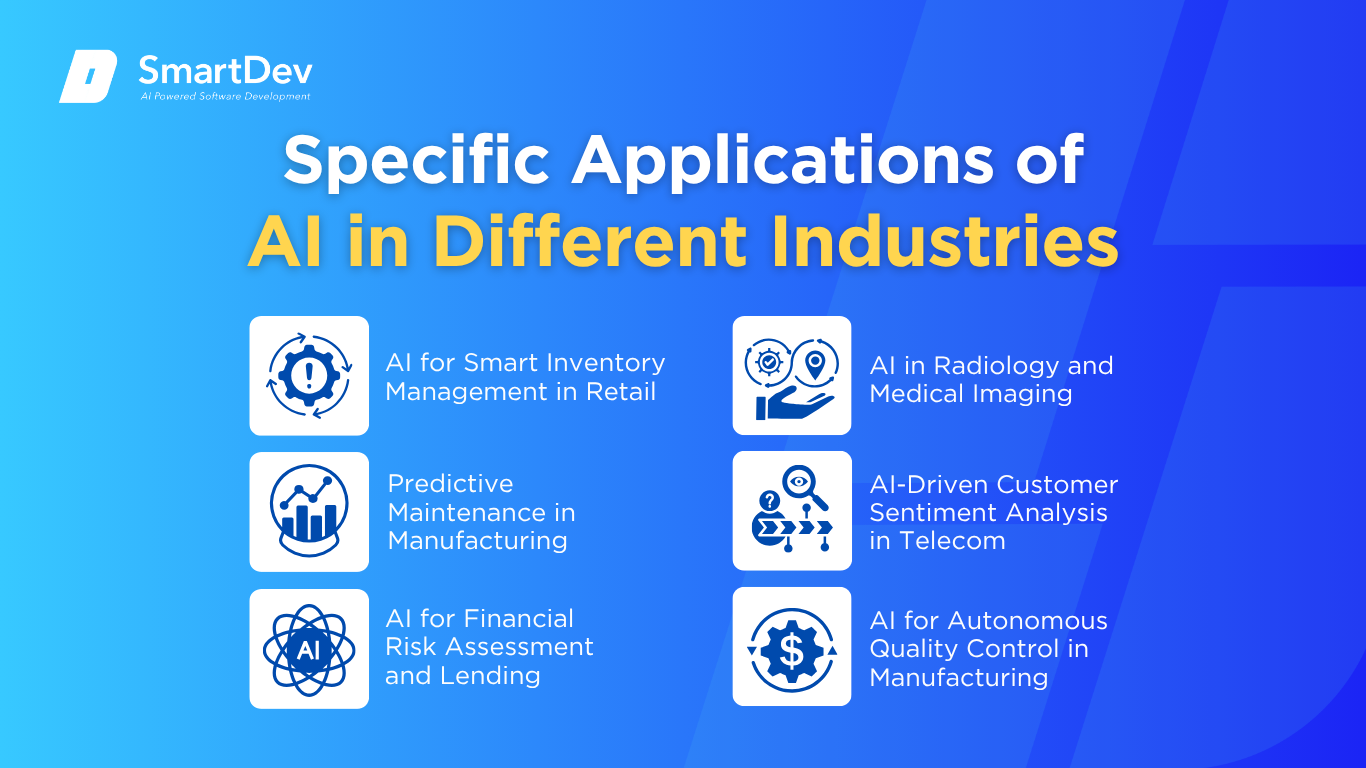 AI Is Transforming Industries