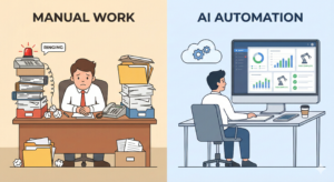 AI Automation Services for Business Growth | FutureForge AI Solutions