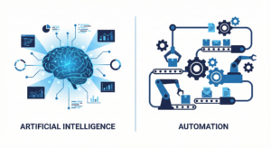ai vs automation