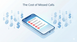 How Much Revenue Can AI Call Automation Generate for Your Business?