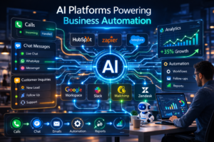 Top 5 AI Companies Helping Businesses Automate Customer Communication
