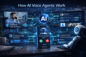 Best AI Voice Agents for Businesses in 2026: Tools That Answer Calls and Book Customers Automatically