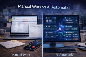 Best AI Automation Workflow Tools for Businesses (2026)