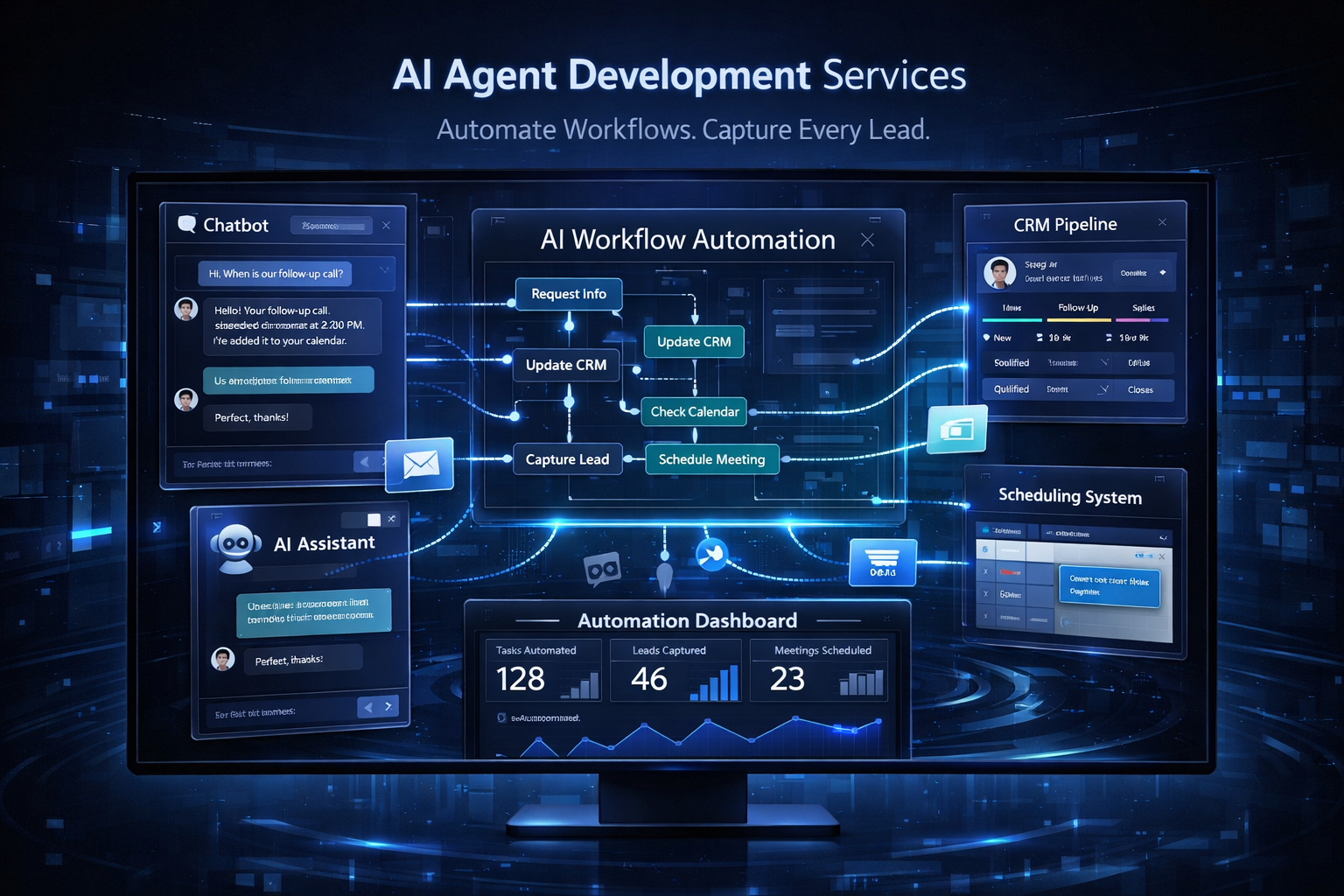 AI Agent Development Services for Business Automation