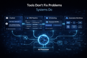 Custom AI Development for Business Automation & Leads