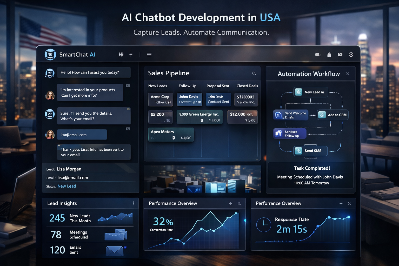 AI Chatbot Development in USA for Business Automation