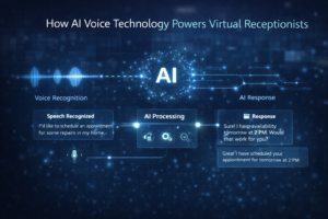 best ai voice for virtual receptionists answering customer calls