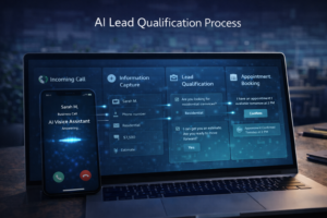 best ai technology for virtual reception and lead qualification answering business calls automatically
