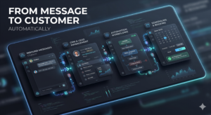 AI Automation Agency Services