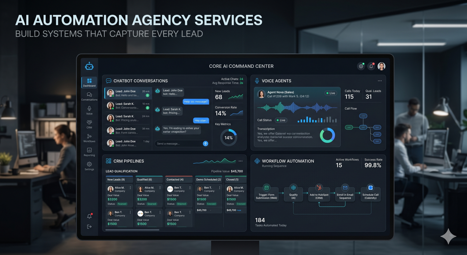 AI Automation Agency Services to Capture Leads & Automate Workflows