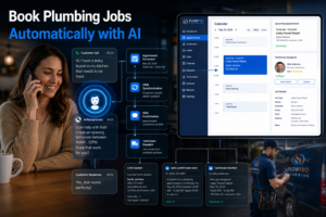AI Receptionist Software for Plumbers Call Answering Services